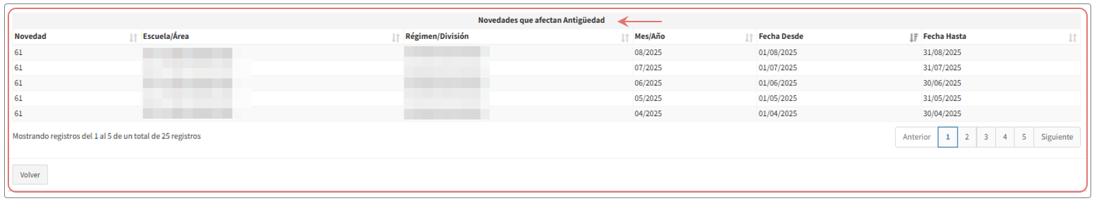 antiguedad_art_que_afectan.png