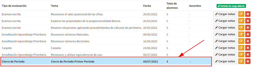 2_0_18_evaluacion_cierre_periodo.png